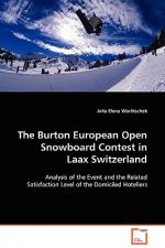 Burton European Open Snowboard Contest in Laax Switzerland