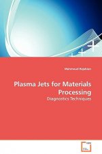 Plasma Jets for Materials Processing - Diagnostics Techniques