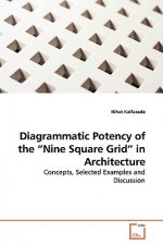 Diagrammatic Potency of the Nine Square Grid in Architecture