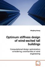 Optimum stiffness design of wind-excited tall buildings