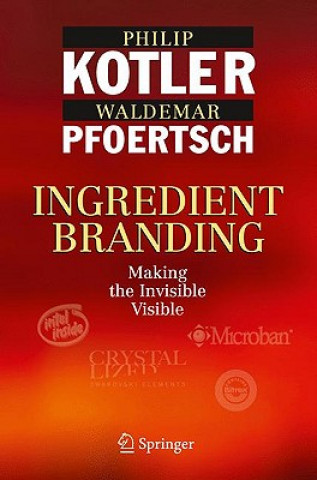 Ingredient Branding