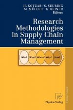 Research Methodologies in Supply Chain Management