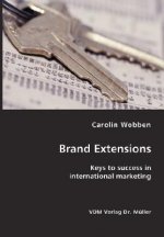 Brand Extensions- Keys to success in international marketing