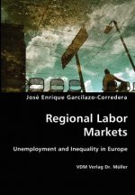 Regional Labor Markets