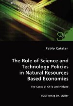 Role of Science and Technology Policies in Natural Resources Based Economies