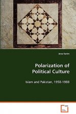 Polarization of Political Culture