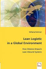 Lean Logistic in a Gobal Environment