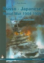 Russo-Japanese Naval War 1905