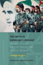 Shifts in Hizbullah's Ideology