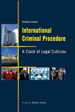 International Criminal Procedure