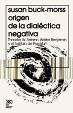 Origen de La Dialectica Negativa