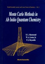 Monte Carlo Methods in Ab Initio Quantum Chemistry