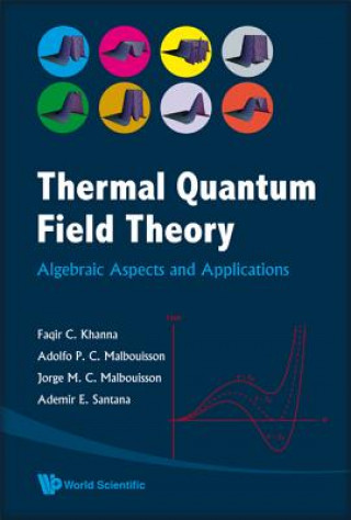 Thermal Quantum Field Theory: Algebraic Aspects And Applications