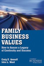 Family Business Values