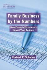 Family Business by the Numbers