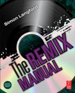 Remix Manual