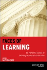 Faces of Learning