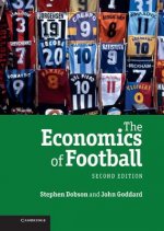 Economics of Football