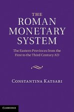 Roman Monetary System
