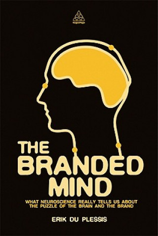 Branded Mind