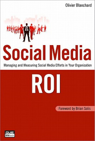 Social Media ROI