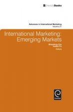 International Marketing