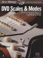 DVD Scales and Modes