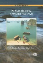 Island Tourism