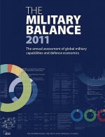 Military Balance 2011