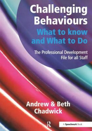 Challenging Behaviour What To Know & Do