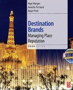 Destination Brands