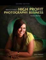 How to Create a High-profit Photography Business in Any Mark