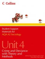 AQA A2 Sociology Unit 4