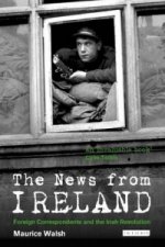 News from Ireland