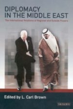 Diplomacy in the Middle East