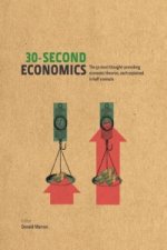 30-Second Economics