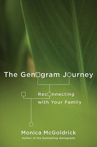 Genogram Journey