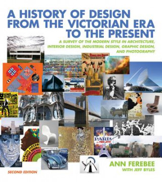 History of Design from the Victorian Era to the Present