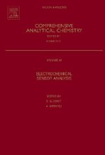 Electrochemical Sensor Analysis