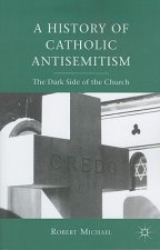 History of Catholic Antisemitism