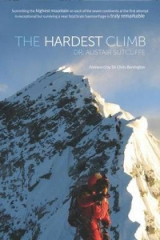 Hardest Climb