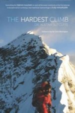 Hardest Climb