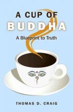 Cup of Buddha