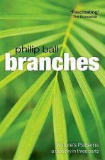 Branches