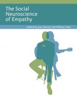 Social Neuroscience of Empathy