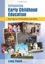 Influencing Early Childhood Education: Key Figures, Philosophies and Ideas