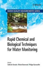 Rapid Chemical and Biological Techniques for Water  Monitoring