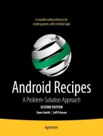 Android Recipes