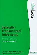 Sexually Transmitted Infections