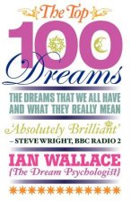 Top 100 Dreams
